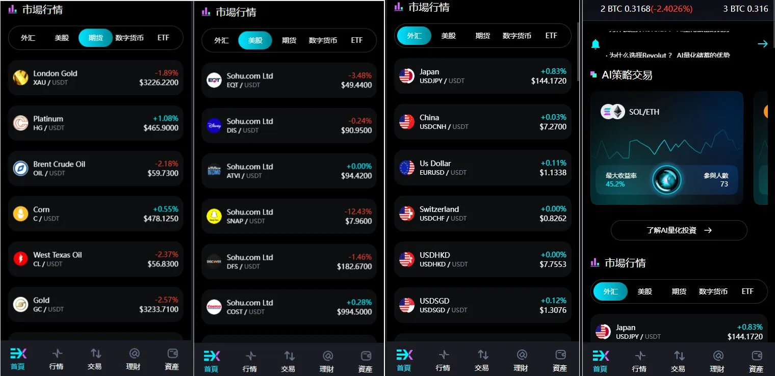 全新二开多语言/股票外汇/黄金期货源码/虚拟币/etf/defi借贷/c2c/申购/跟单/理财/ai量化/综合交易所源码